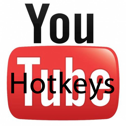 YouTube Hotkeys (горячие клавиши) 